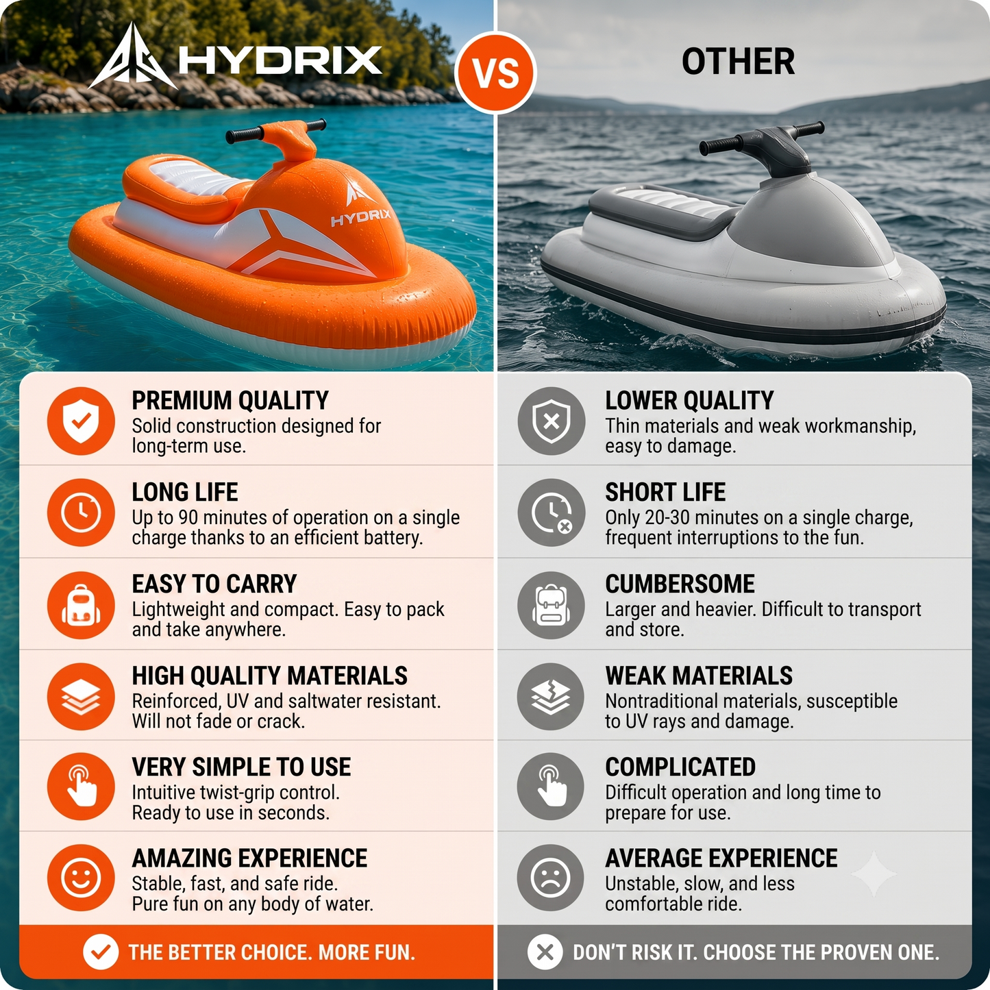 JetFloat™ Inflatable Jet Ski