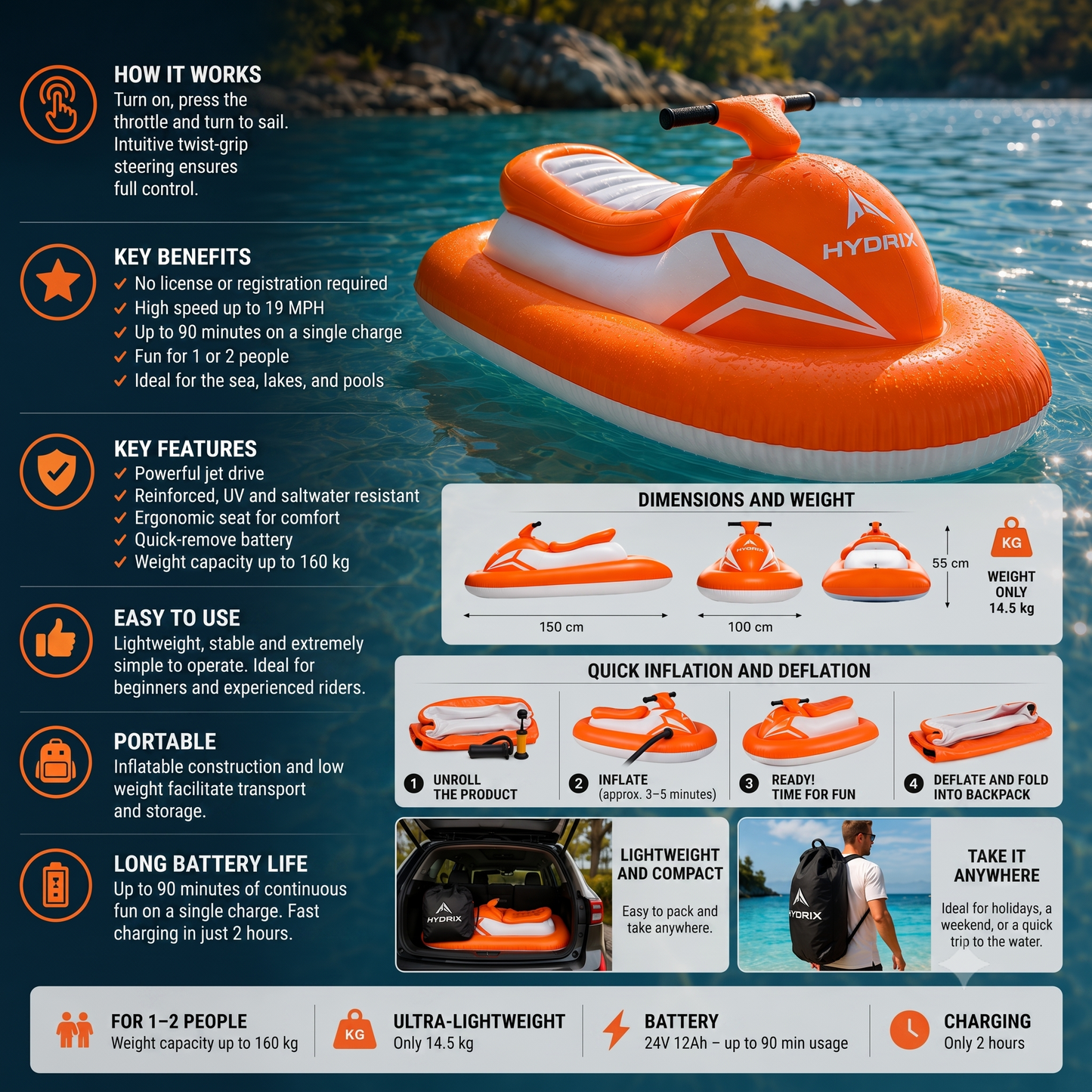 JetFloat™ Inflatable Jet Ski