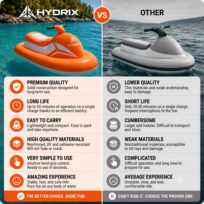 JetFloat™ Inflatable Jet Ski